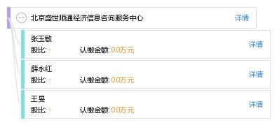 北京盛世順通經(jīng)濟信息咨詢服務(wù)中心 助力企業(yè)發(fā)展的專業(yè)橋梁